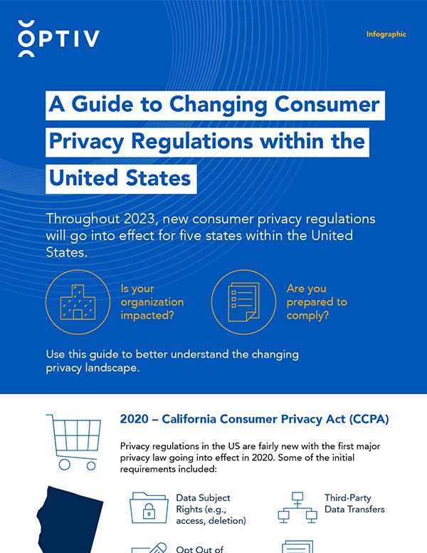 Your Guide to Changing US Consumer Privacy Laws in 2023 Optiv